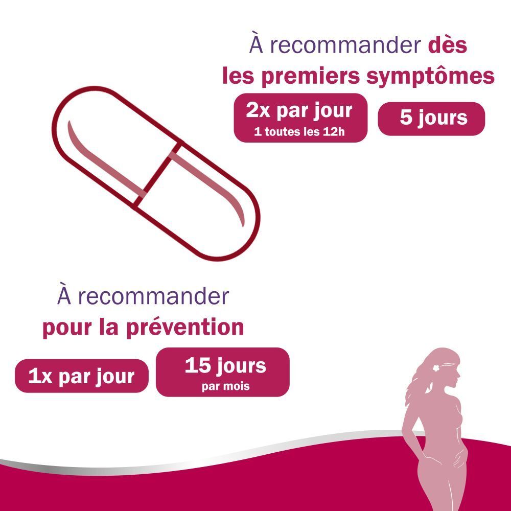 Capsule-illustratie met tekst. Aanbeveling: 2x per dag gedurende 5 dagen, 1x per dag gedurende 15 dagen.