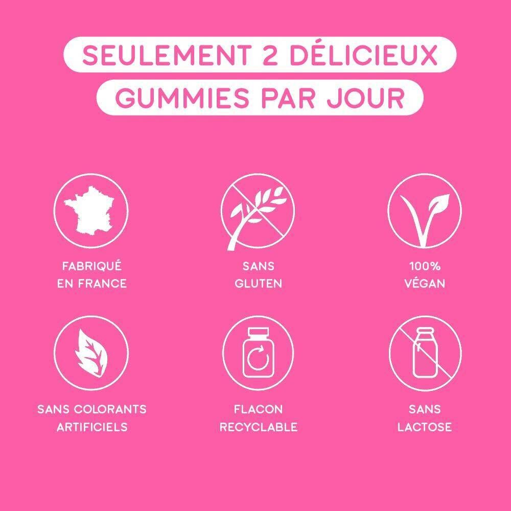 Texte sur fond rose. Texte : Seulement 2 gummies par jour. Symboles.
