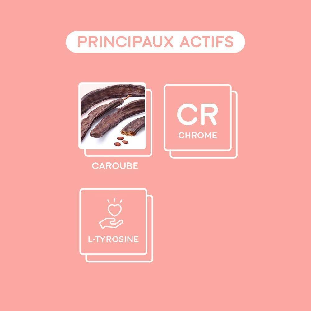Graphique avec ingrédients. Caroube, chrome, L-Tyrosine. Fond rose. Texte: Principaux actifs.
