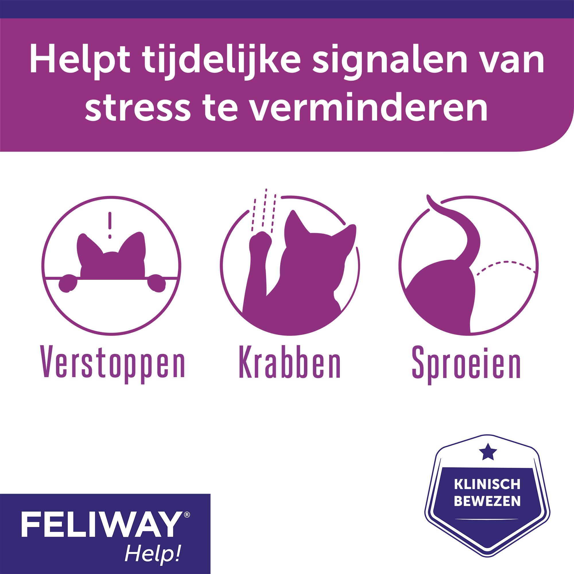 FELIWAY® Help! Helpt stress te verminderen. Grafieken: angst, krabben, sproeien.
