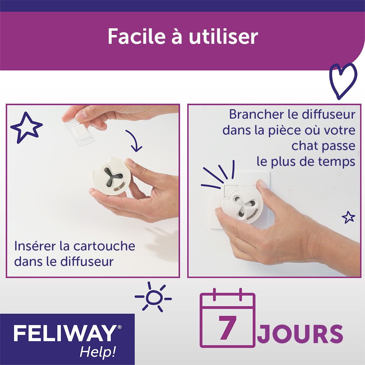 FELIWAY® Help! Facile à utiliser. Étapes : insérer cartouche, brancher. 7 jours.