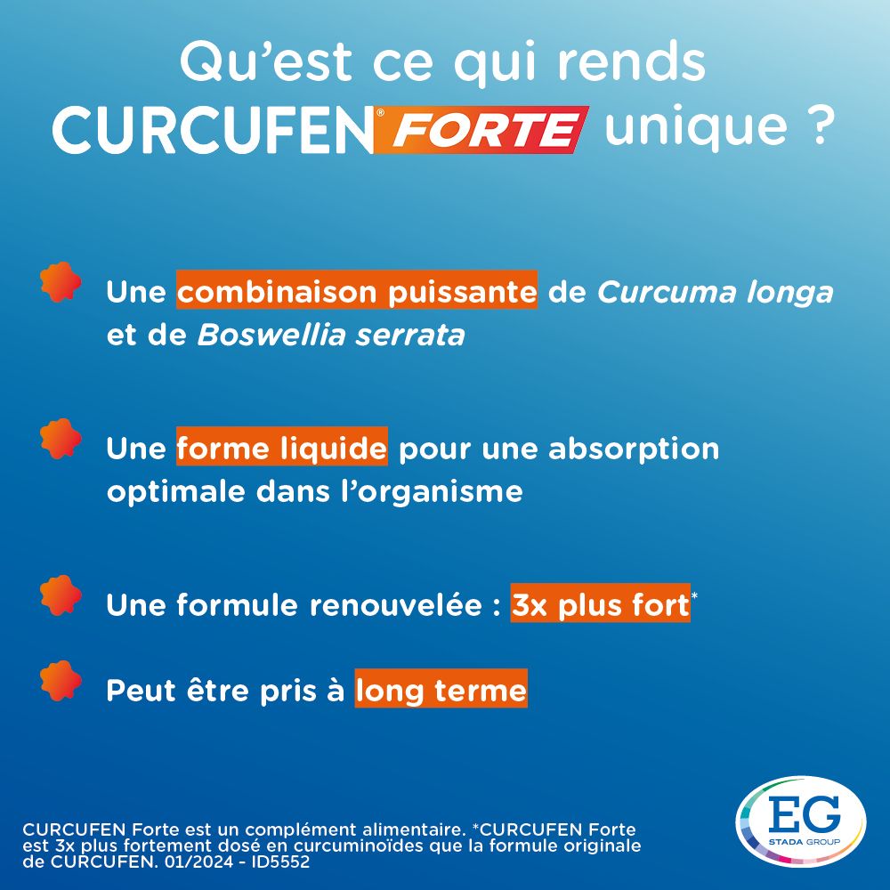 Boîte bleue CURCUFEN FORTE. Texte : Articulations & Muscles. 90 gélules.