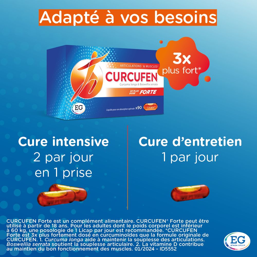 Boîte Curcufen Forte. Inscription : Articulations & Muscles. 3x plus dosé. 30 Licaps.