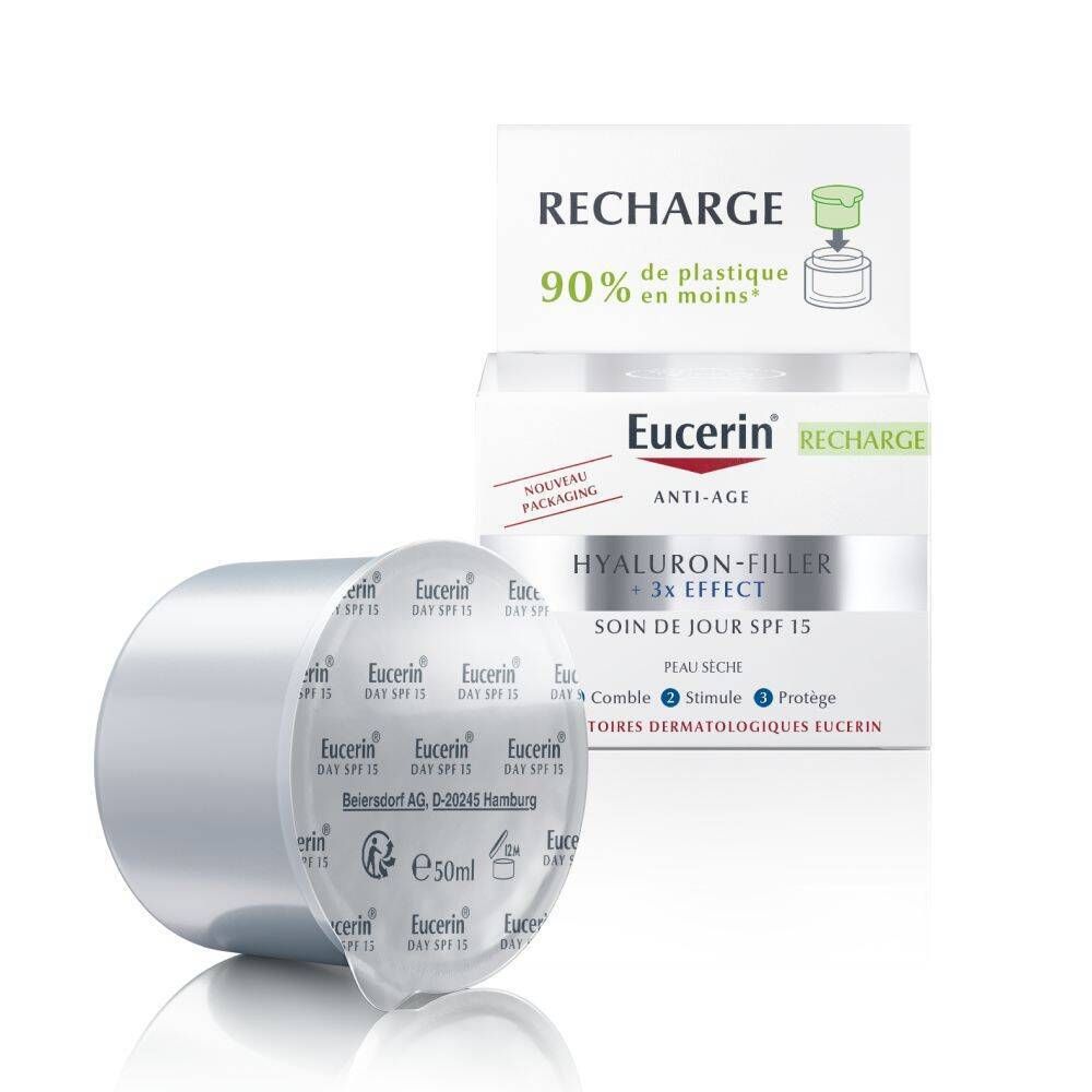 Eucerin Recharge Hyaluron-Filler + 3x Effekt Soin de jour SPF15. Emballage et recharge.