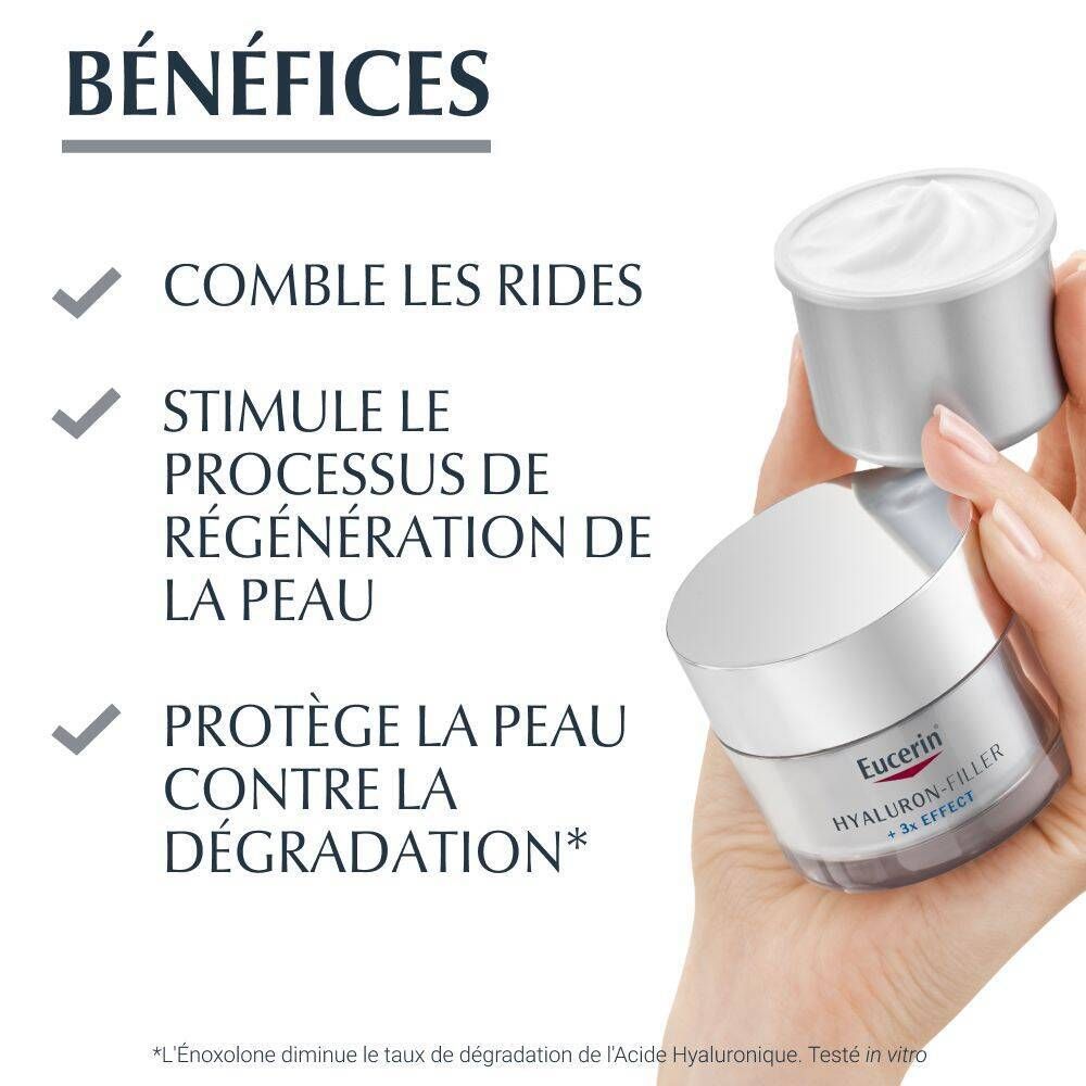 Mains tenant deux pots Eucerin Hyaluron-Filler + 3x Effekt. Texte : Bénéfices.