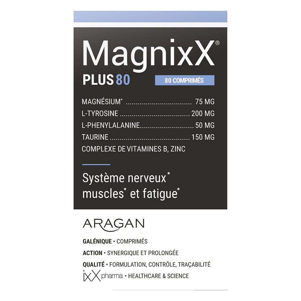 Boîte de comprimés. Inscription: MagnixX Plus 80 comprimés. Ingrédients et texte en français.