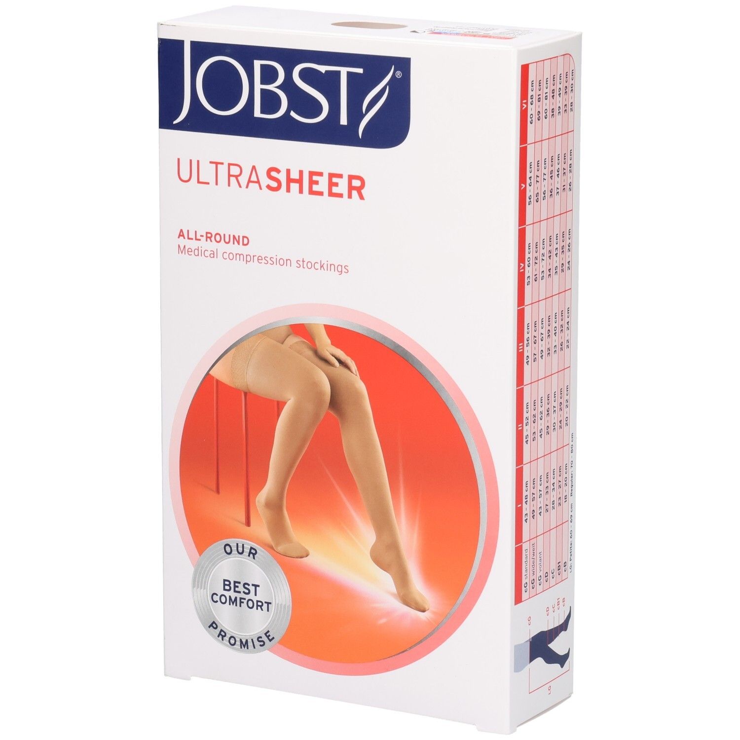 Verpackung für medizinische Kompressionsstrümpfe, beige, mit Abbildung einer Frau, die die Strümpfe trägt.