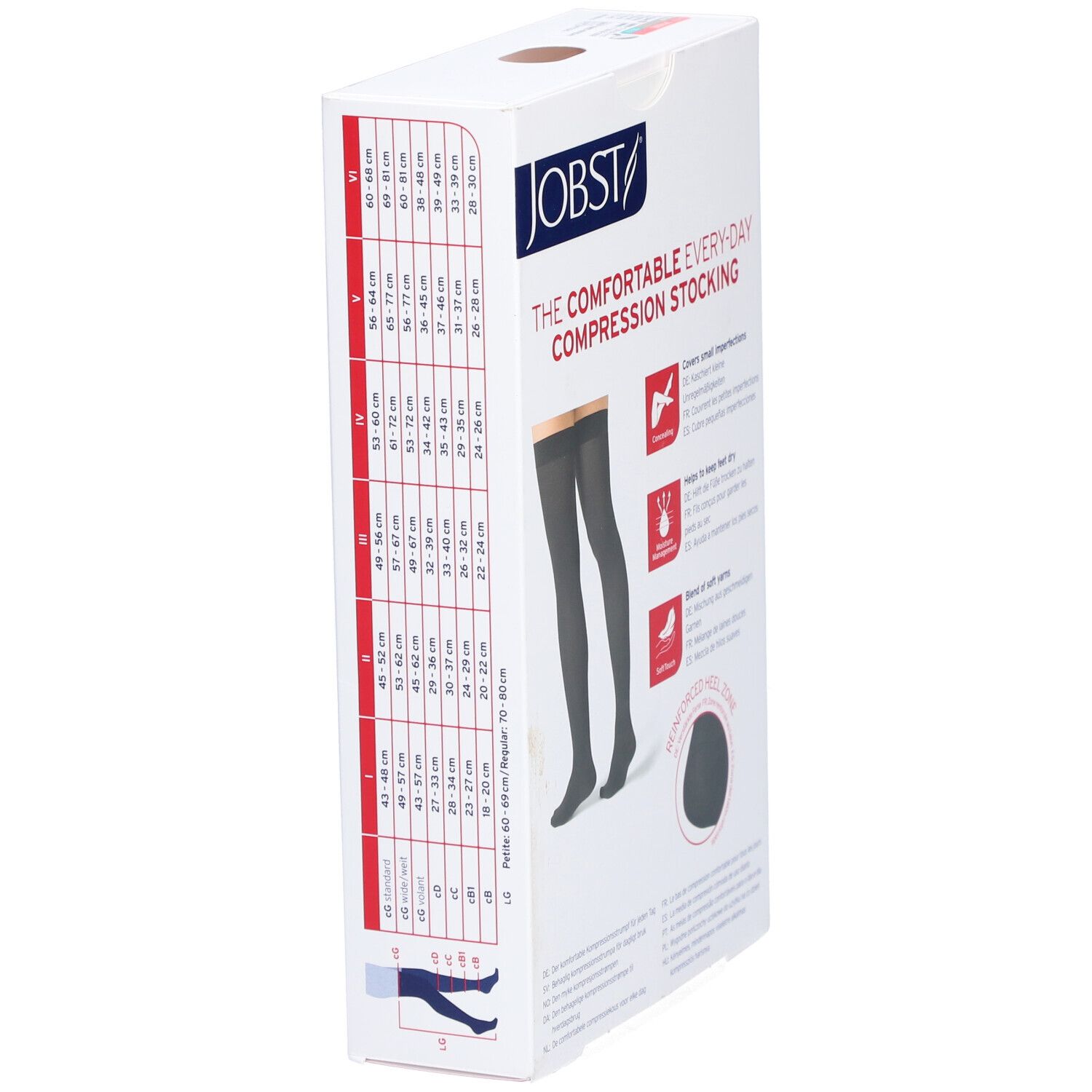 Verpackung JOBST Kompressionsstrümpfe. Graue Strümpfe am Bein. Größentabelle. Text: The Comfortable Everyday Compression Stocking.