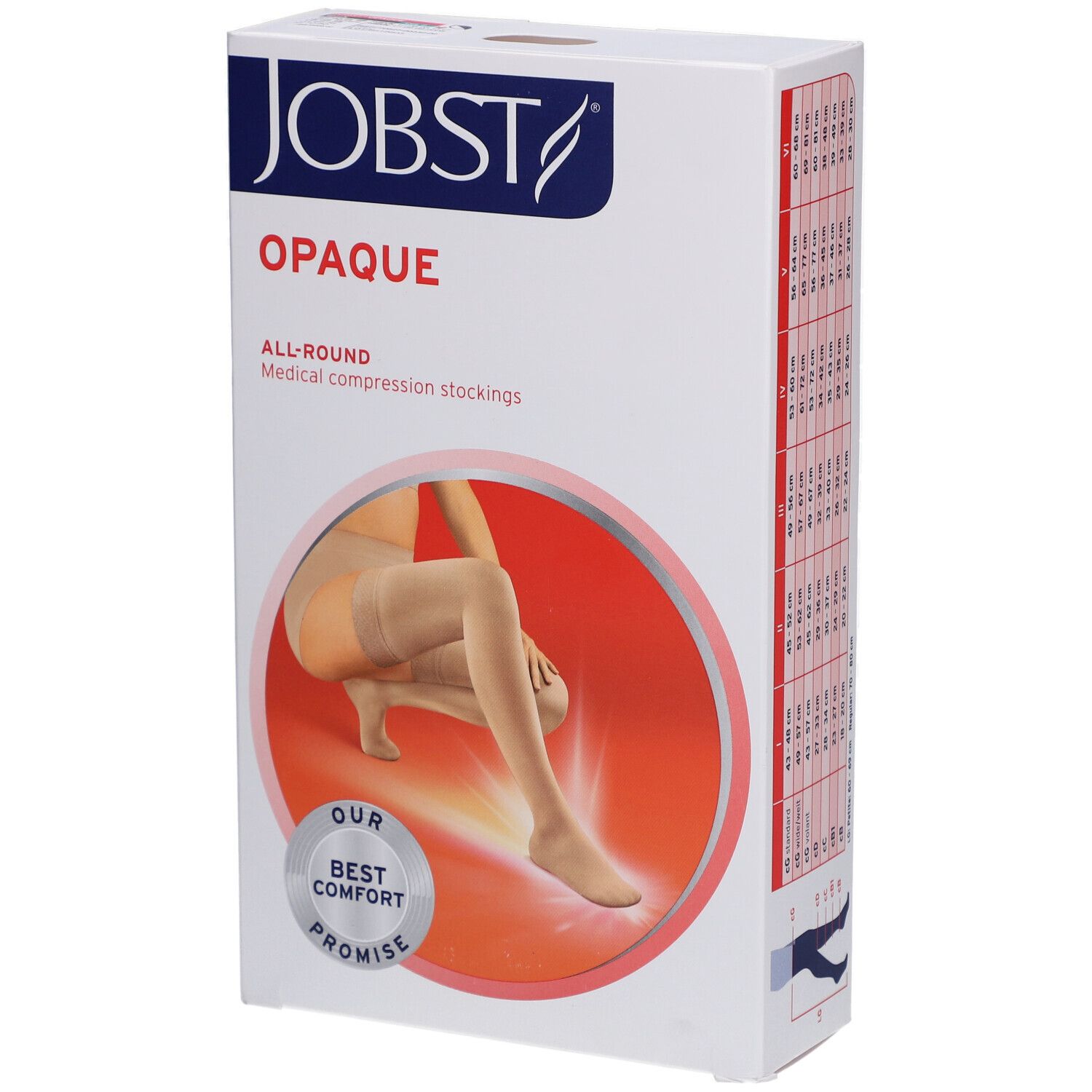 Verpackung JOBST Opaque Kompressionsstrümpfe. Weißer Karton mit Produktabbildung und Logo. Aufdruck: Opaque, All-Round.