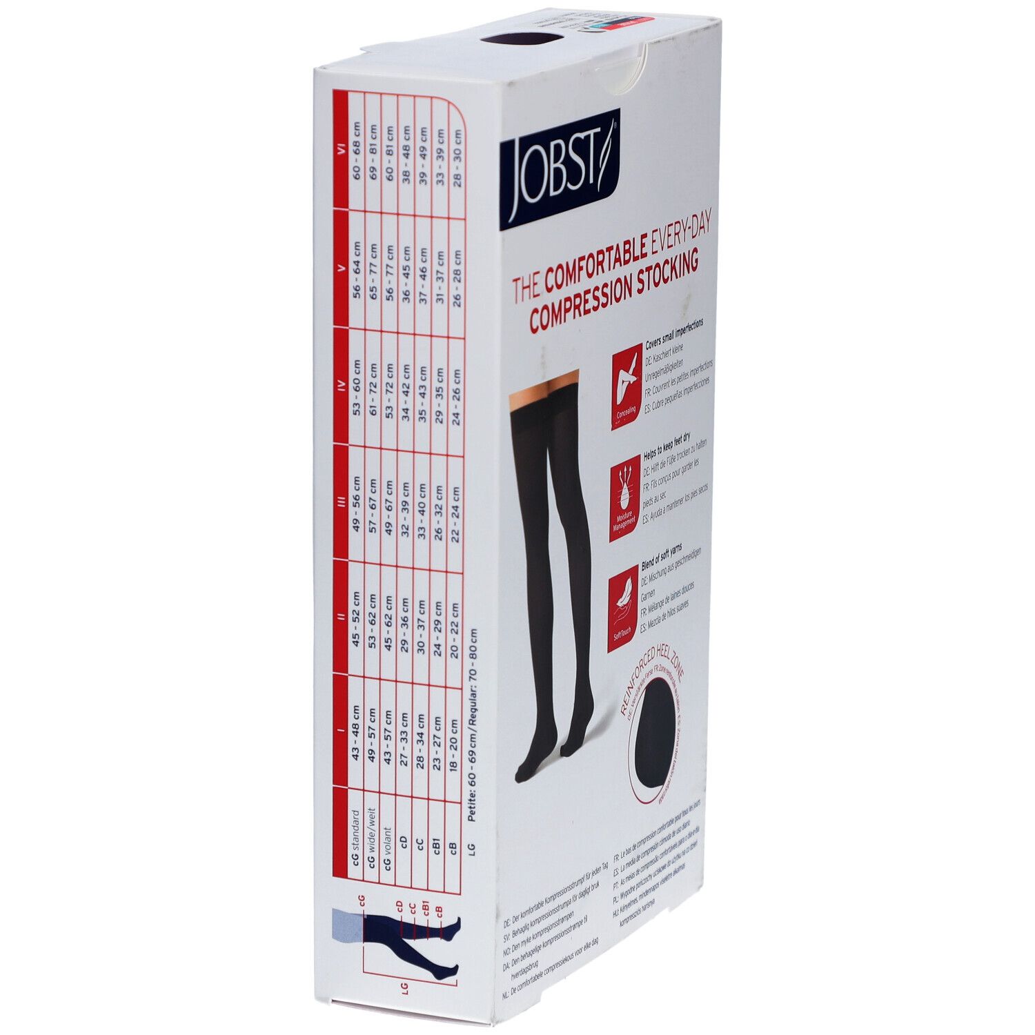 Emballage de bas de compression JOBST. Affiche un tableau des tailles et une jambe avec bas.