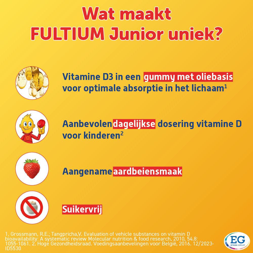 FULTIUM Junior afbeelding. Tekst met productvoordelen. Afbeeldingen van gummies en een vliegtuig met kinderen.