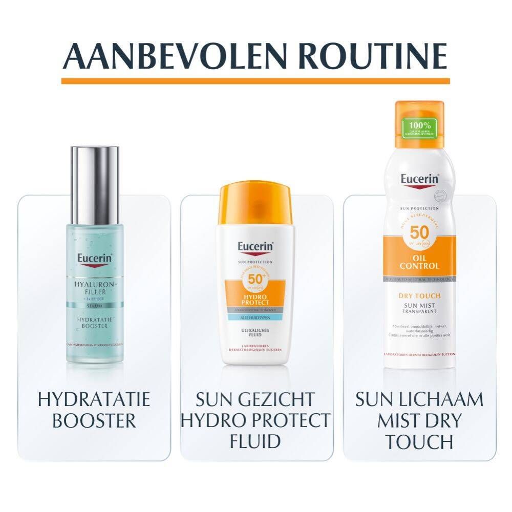 Aanbevolen routine: Eucerin Hyaluron-Filler, Sun Face Hydro Protect Fluid, Sun Oil Control.