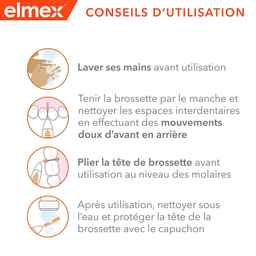 Logo Elmex. Illustration : capuchon, extension de la poignée. Manche ergonomique.