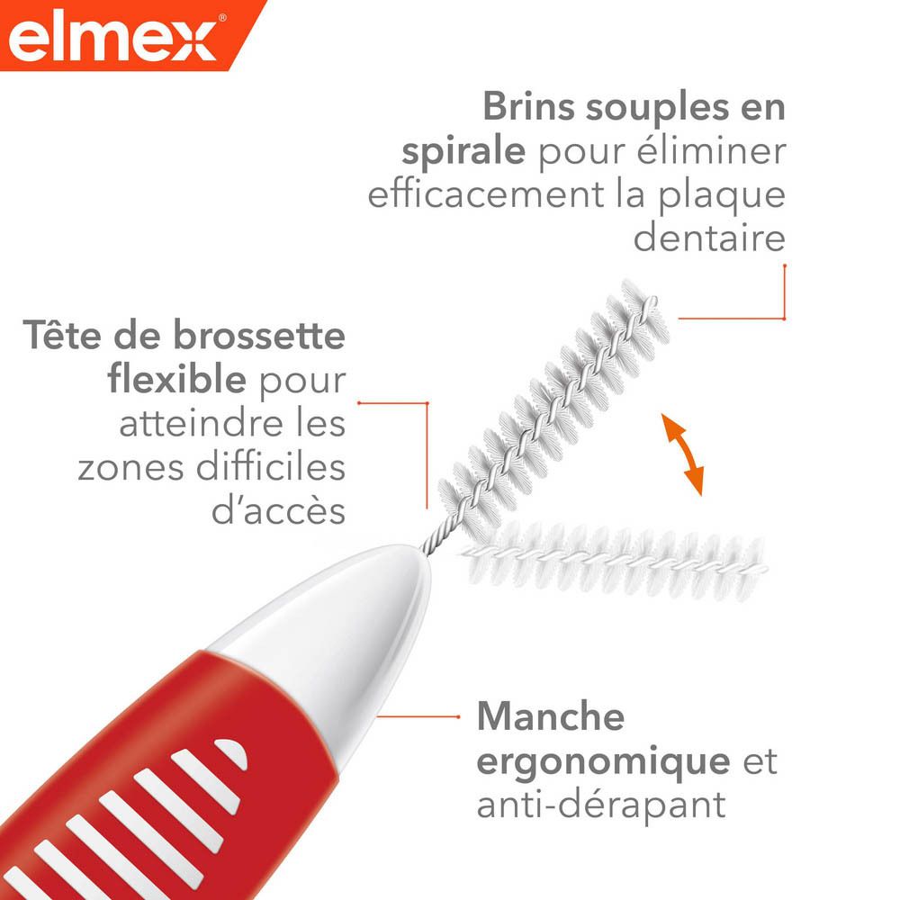 Brosses interdentaires Elmex. Tailles 0-4. Différentes couleurs. Adaptées aux différents espaces interdentaires.