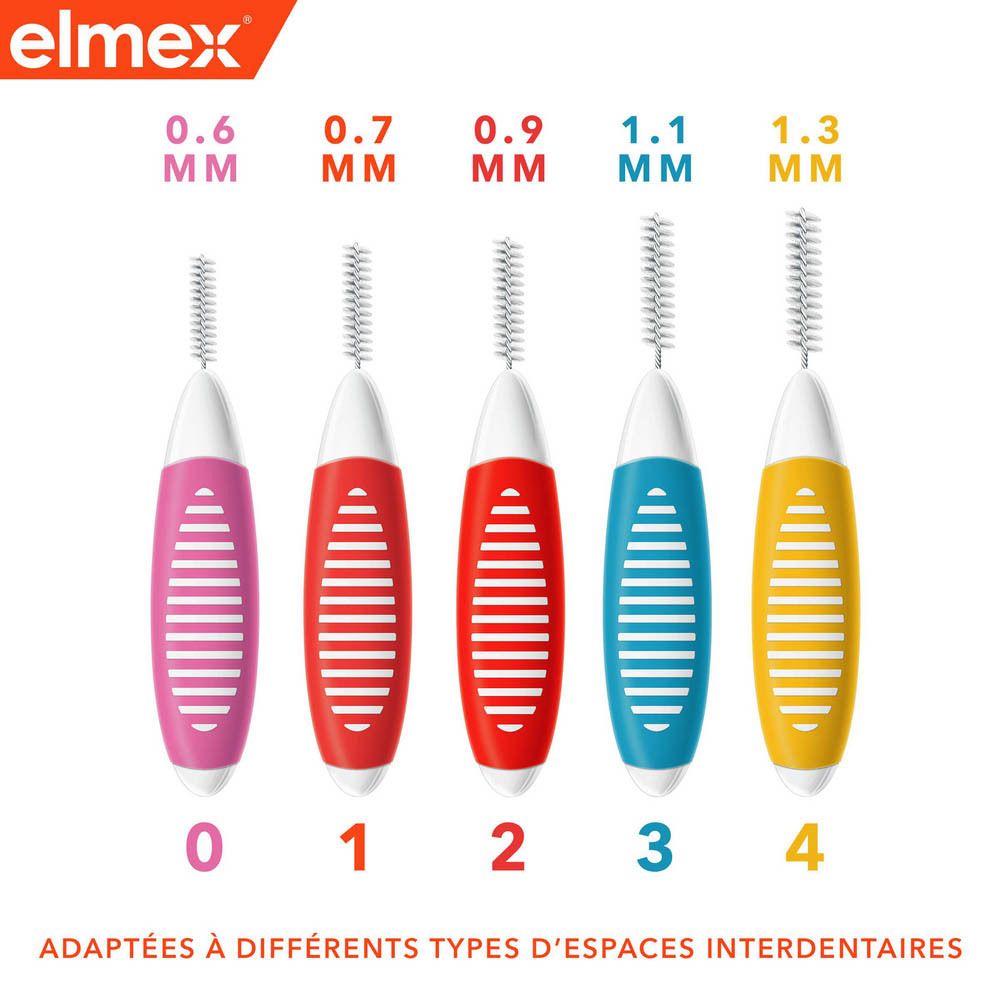 Elmex. Taille 2, 0,9 mm. Pour les petits espaces interdentaires.