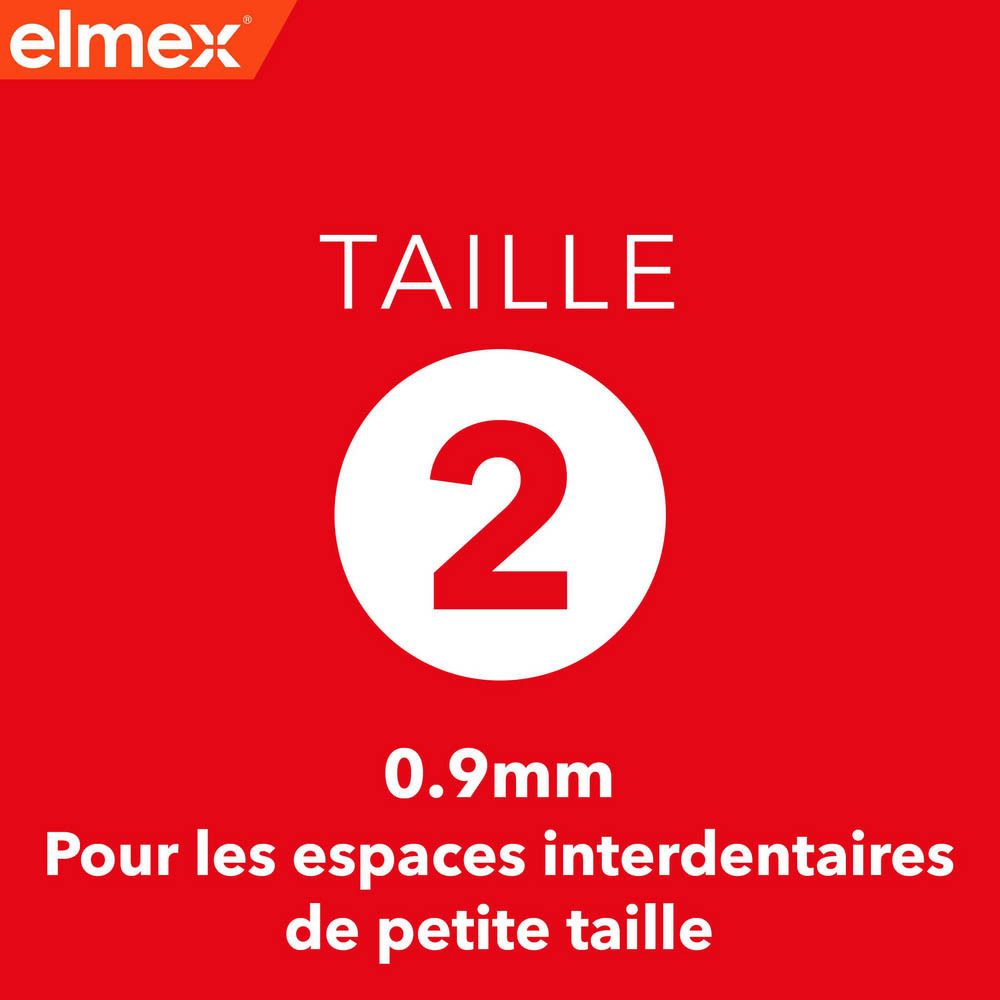 Logo Elmex. Illustrations pour la prévention des caries et pour les porteurs d'appareils dentaires, bridges et implants.