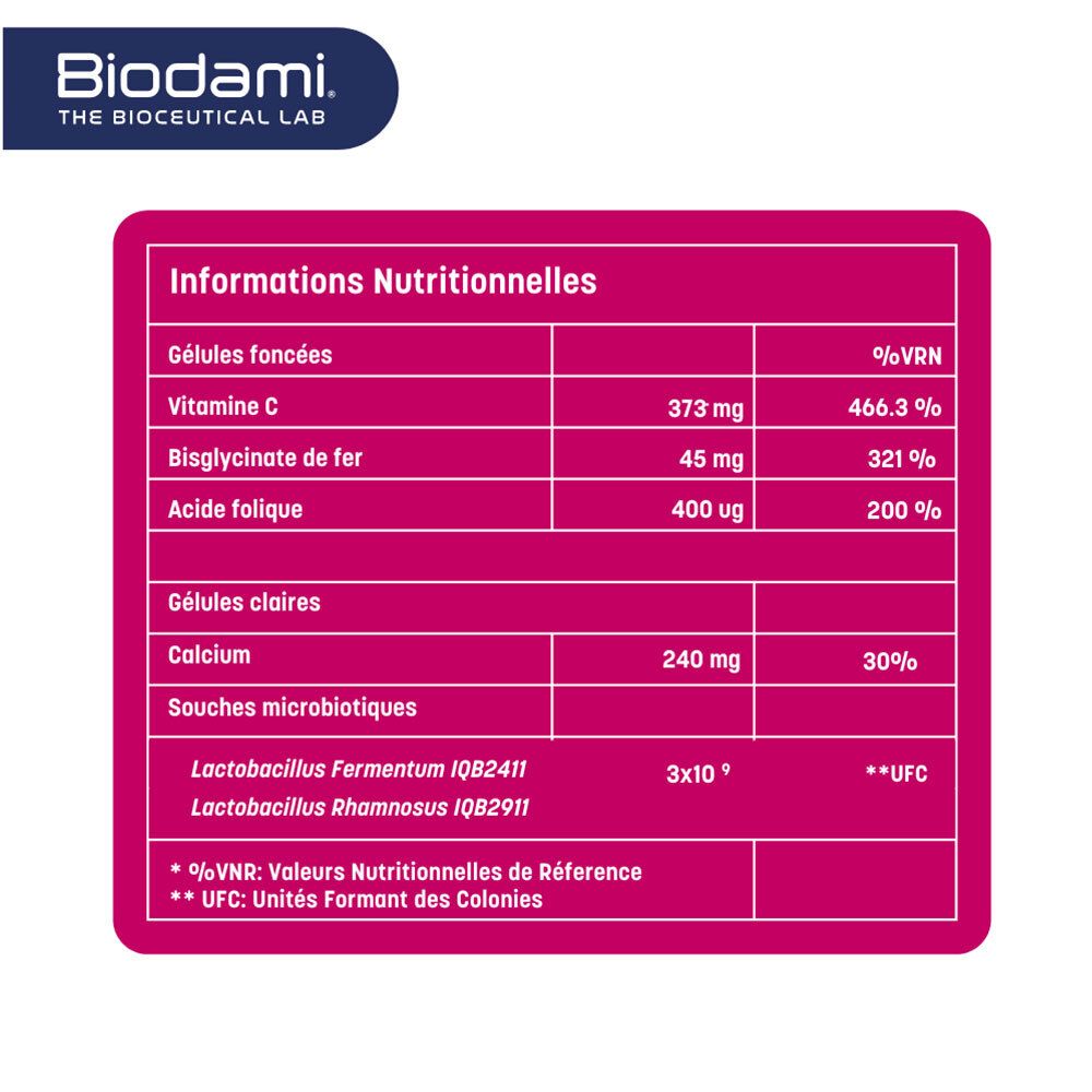 Tableau nutritionnel de Ferro Fatigue Redux. Gélules foncées : Vitamine C, bisglycinate de fer, acide folique. Gélules claires : calcium, complexe microbio.