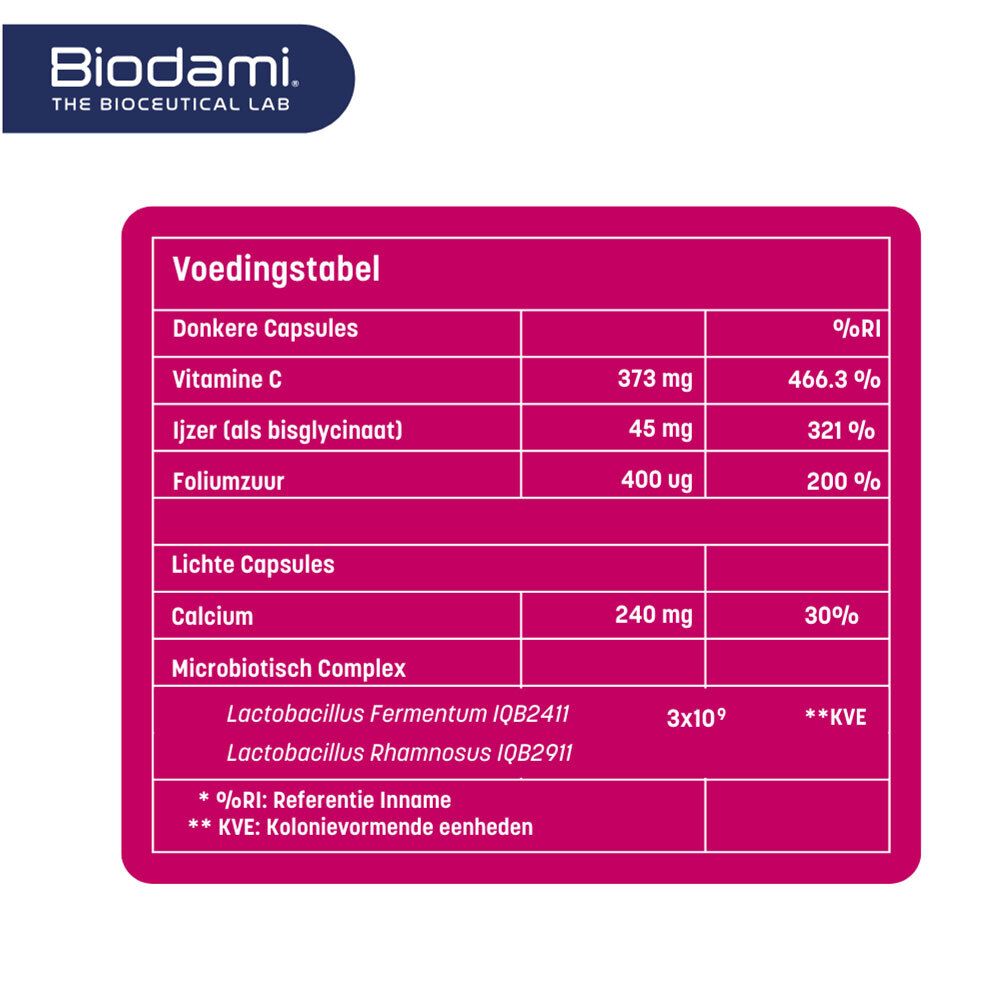 Voedingstabel van Ferro Fatigue Redux. Donkere capsules: Vitamine C, ijzerbisglycinaat, foliumzuur. Lichte capsules: calcium, microbiotisch complex.