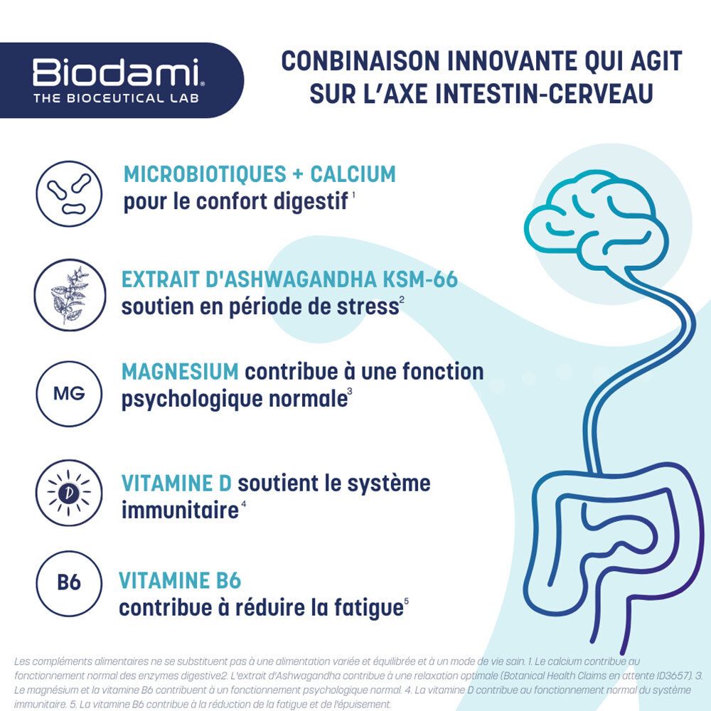 Infographie avec ingrédients et leurs effets. Cerveau, intestin et icônes. Texte en français.
