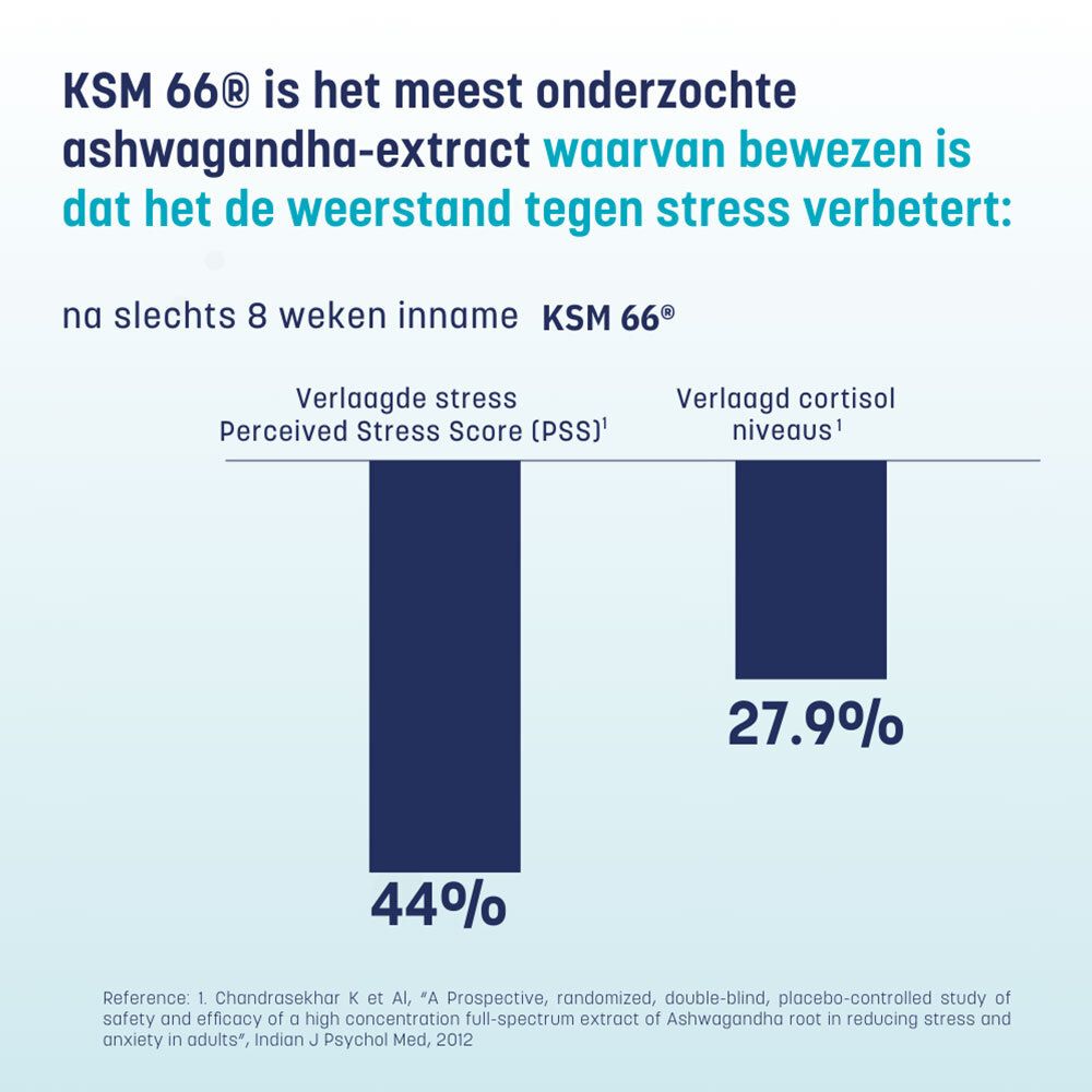 Vrouw in lab met microscoop. Tekst: Intelligente microbiotische stamselectie. Biome IQB.