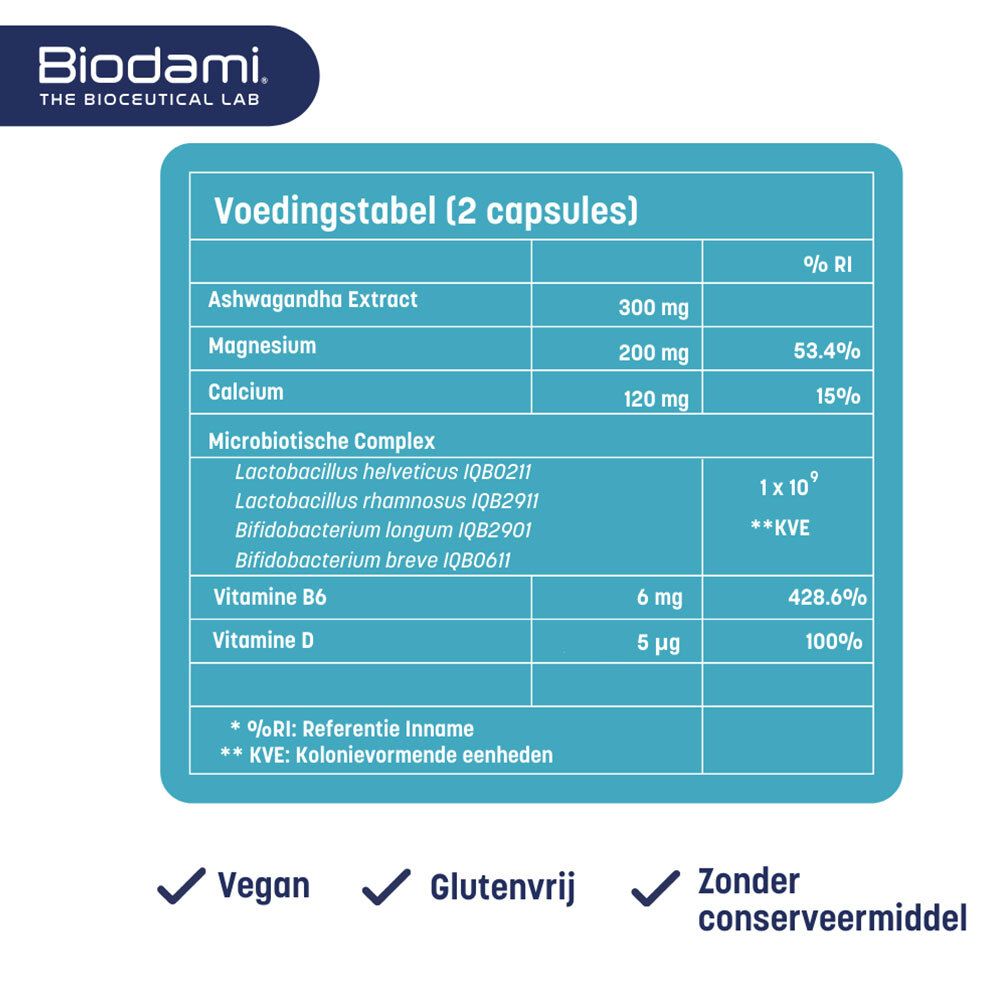Witte doos met productopdruk. Blauwe afbeelding, naam en ingrediënten. 60 capsules.