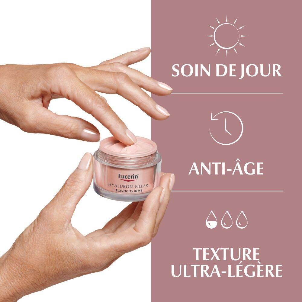 Mains touchant Eucerin Hyaluron-Filler + Elasticity. Texte: Soin de Jour, Anti-Âge, Texture Ultra-légère.