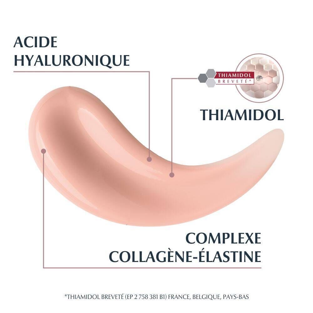 Ingrédients du produit: Acide hyaluronique, Thiamidol, Complexe collagène-élastine. Texte et diagramme.