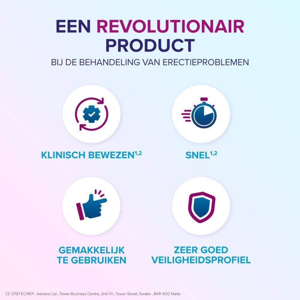Man zit nadenkend. Tekst: Last van erectieproblemen? Eroxon® StimGel.