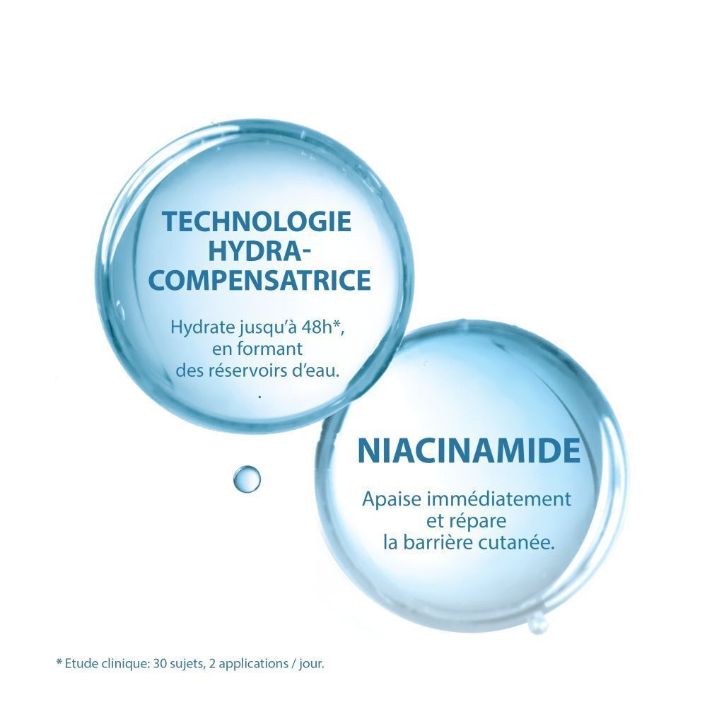 Graphique avec deux cercles bleus. Technologie hydra-compensatrice. Niacinamide.