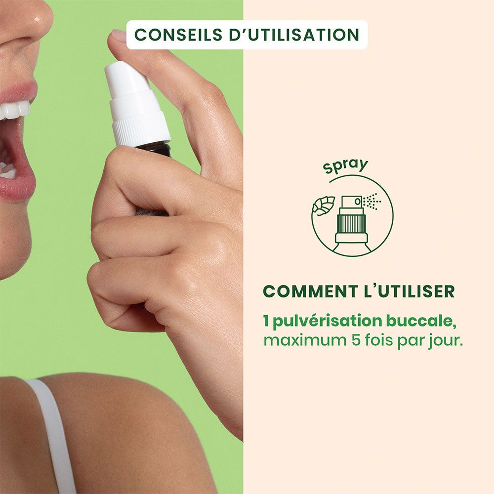 Mondspray toepassing. Illustratie: 1 spray, maximaal 5 keer per dag.