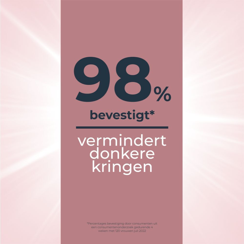 Tekst: 98% bevestigt vermindering donkere kringen.