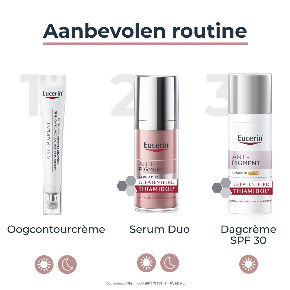 Aanbevolen routine: Oogcontourcrème, Serum Duo, Dagcrème SPF 30.