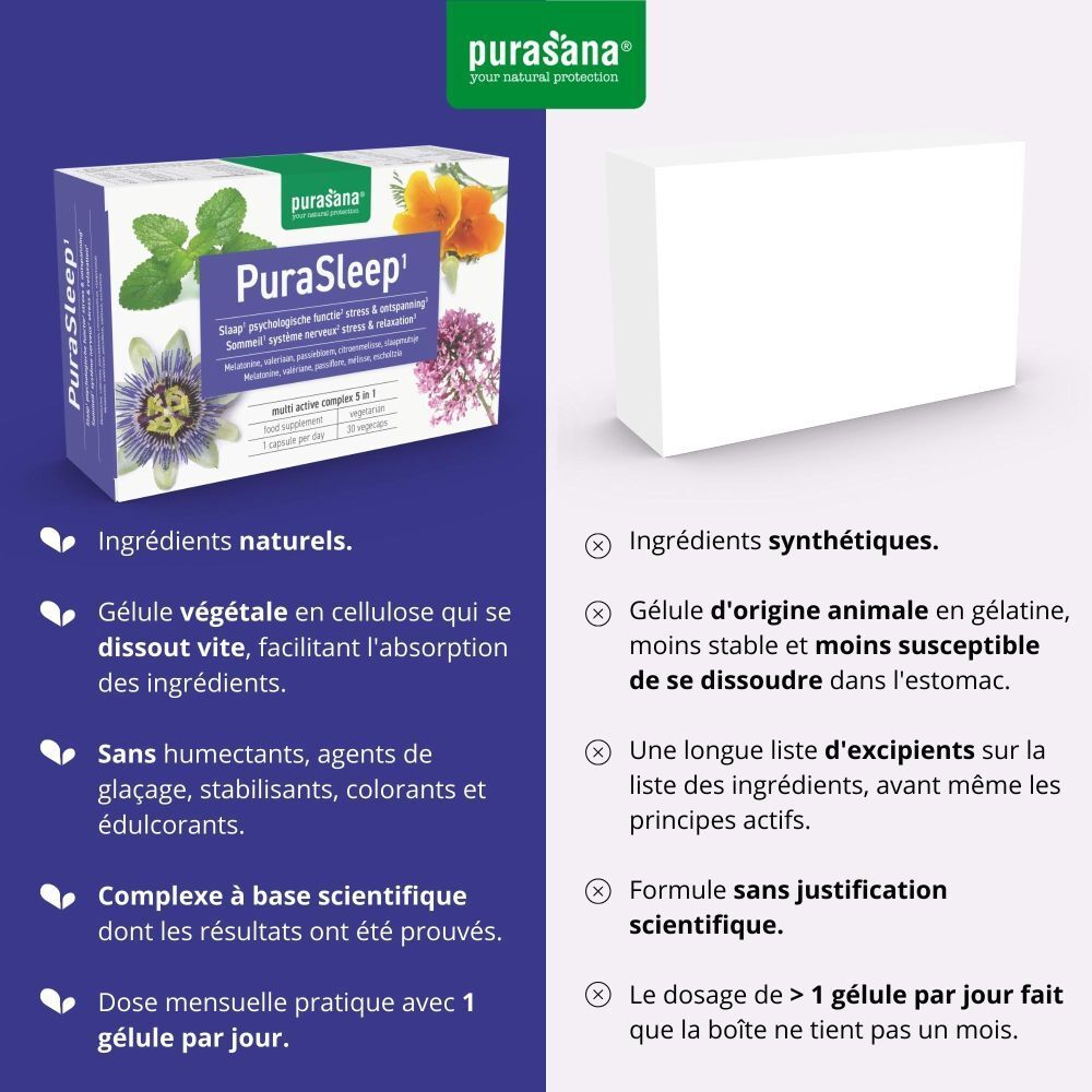 Boîte Purasana PuraSleep et comparaison. Ingrédients naturels vs synthétiques. Gélule végétal, scientifique.
