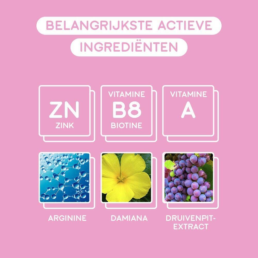 Tekst- en pictogramweergave. Tekst: Belangrijkste actieve ingrediënten. Pictogrammen: Zink, Vitamine B8, Vitamine A, Arginine, Damiana, Druivenpitextract.