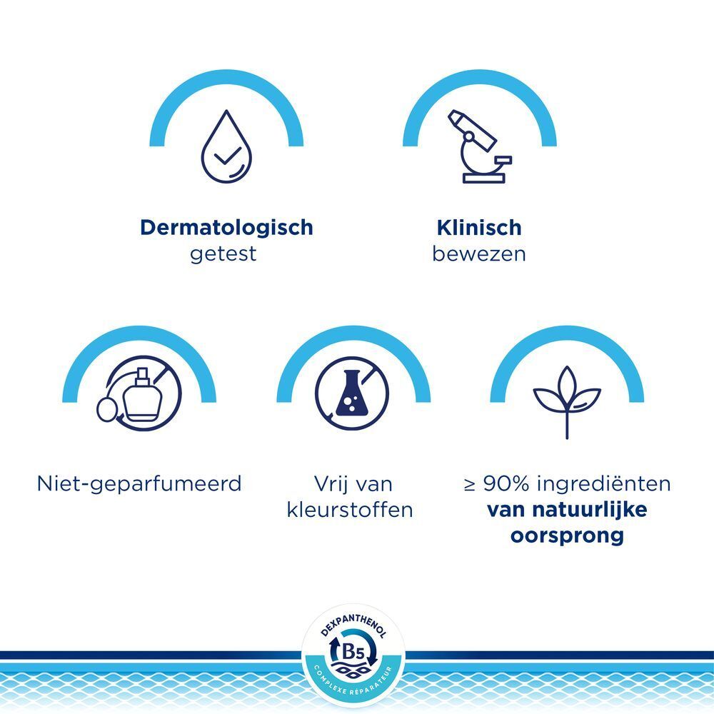 Fles Bepanthen Derma Crème Visage Intense. Blauwe en witte kleuren.