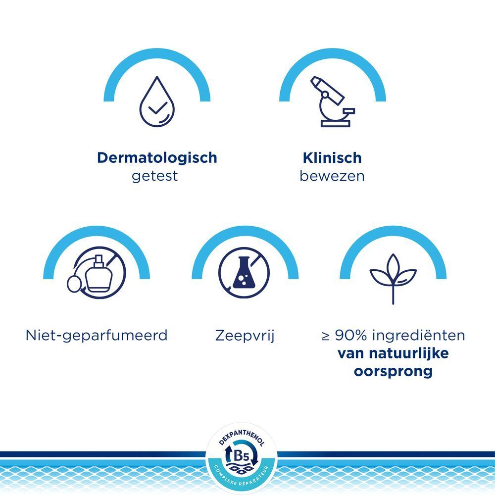 Bepanthen Derma wasgel. Blauwe fles met witte dop. Tekst: Milde wasgel voor de droge huid.