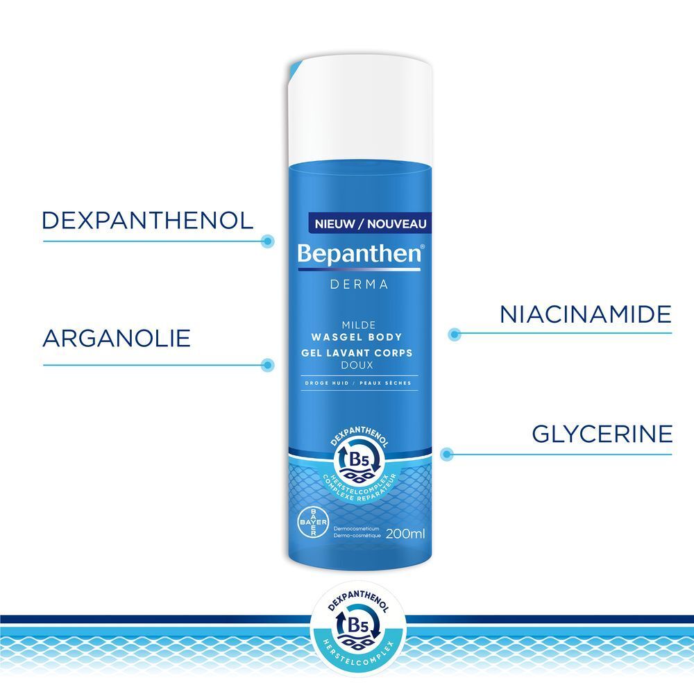 Achterkant van de Bepanthen Derma wasgelfles. Tekst en barcode. Blauwe en witte kleuren.