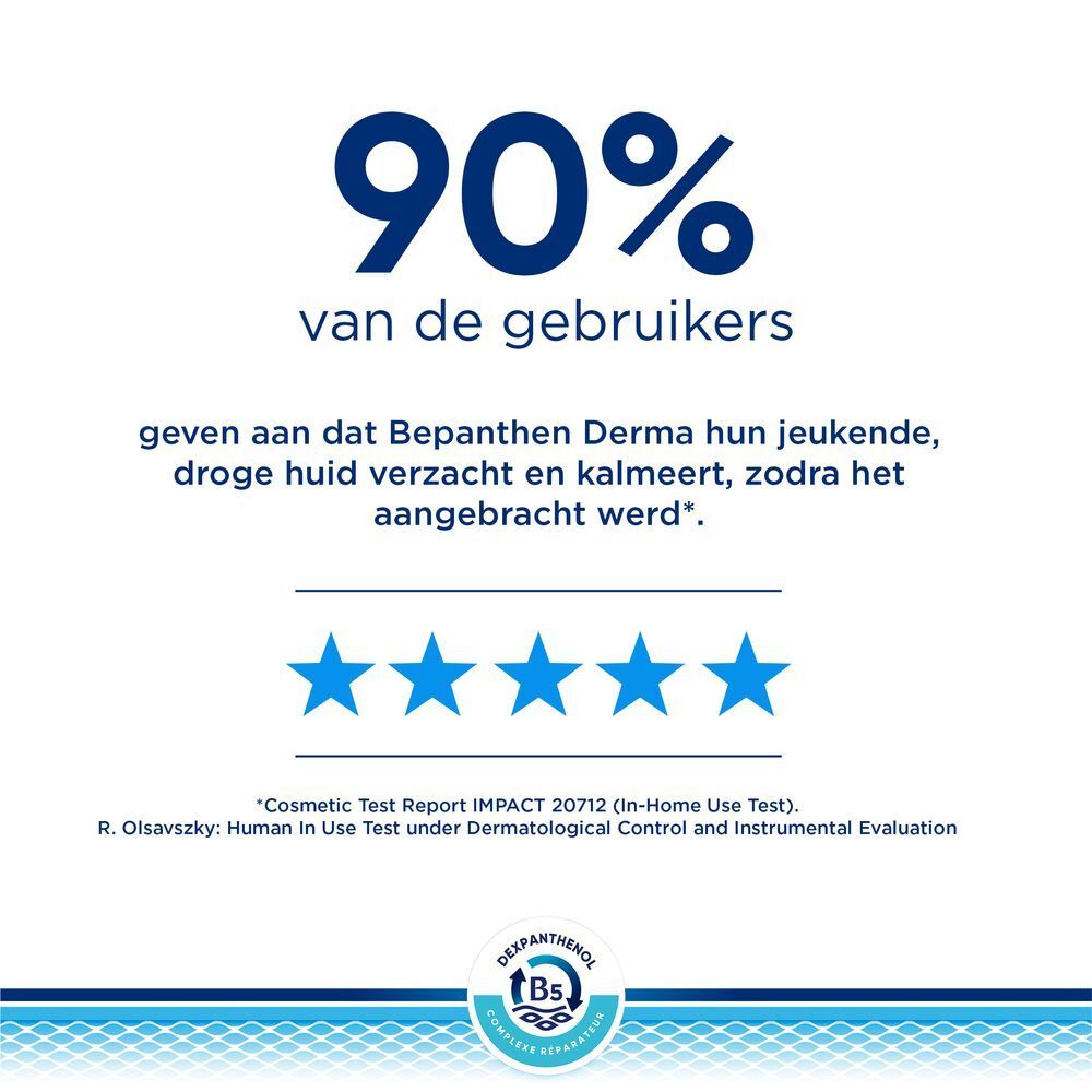 Afbeelding met symbolen: dermatologisch getest, klinisch bewezen, parfumvrij, zeepvrij, 90% natuurlijke ingrediënten.