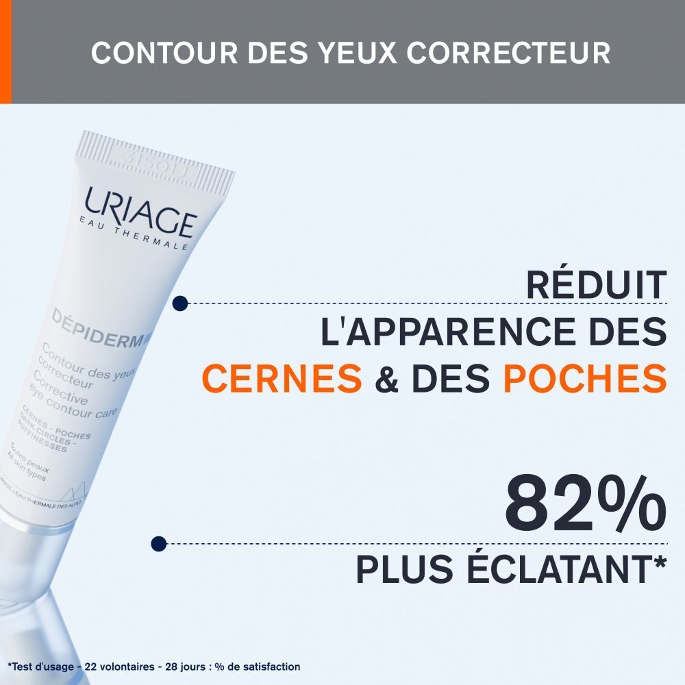 Tube URIAGE DÉPIDERM et texte. Réduit cernes et poches. 82% plus éclatant.