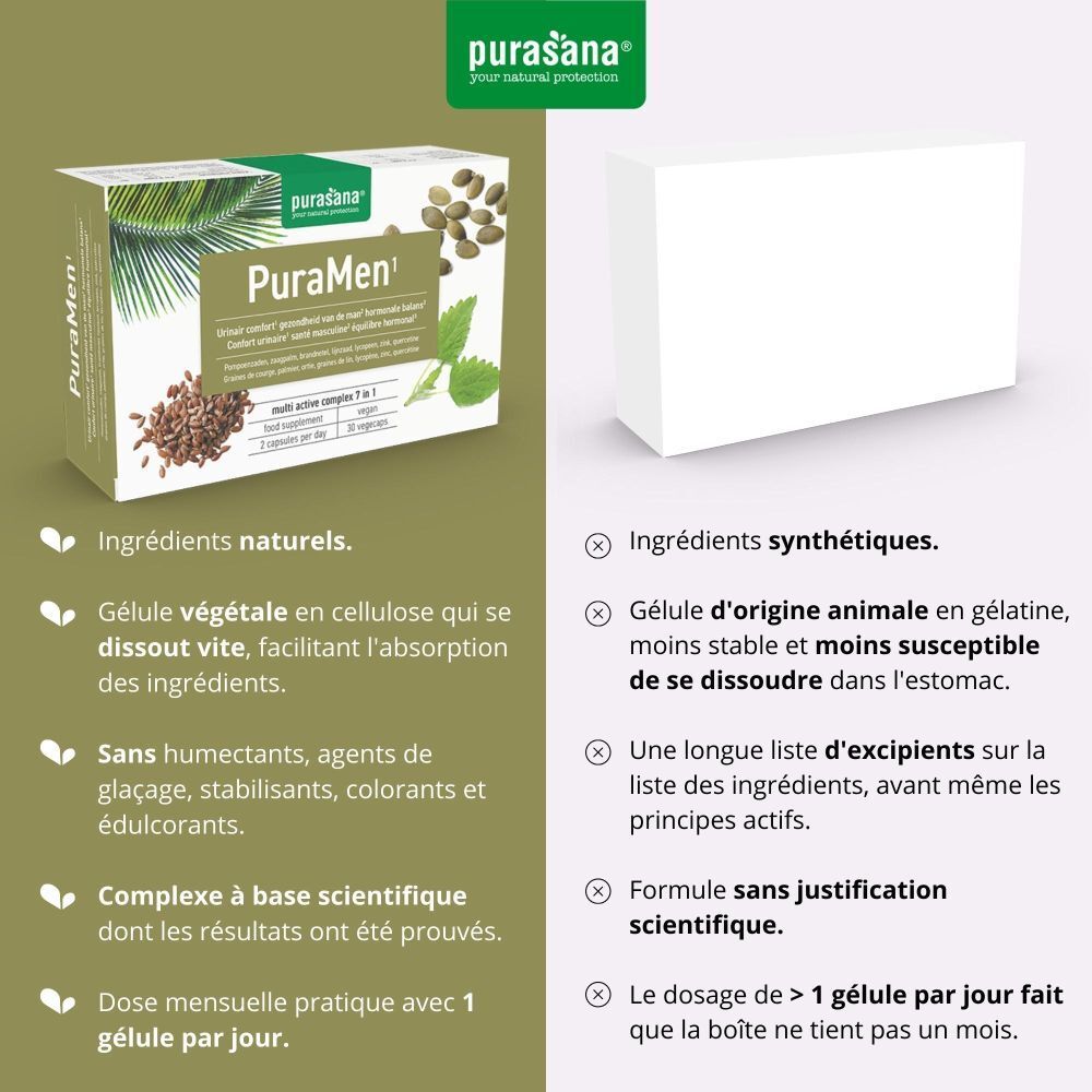 Comparaison des ingrédients. Gauche: Ingrédients naturels. Droite: Ingrédients synthétiques.