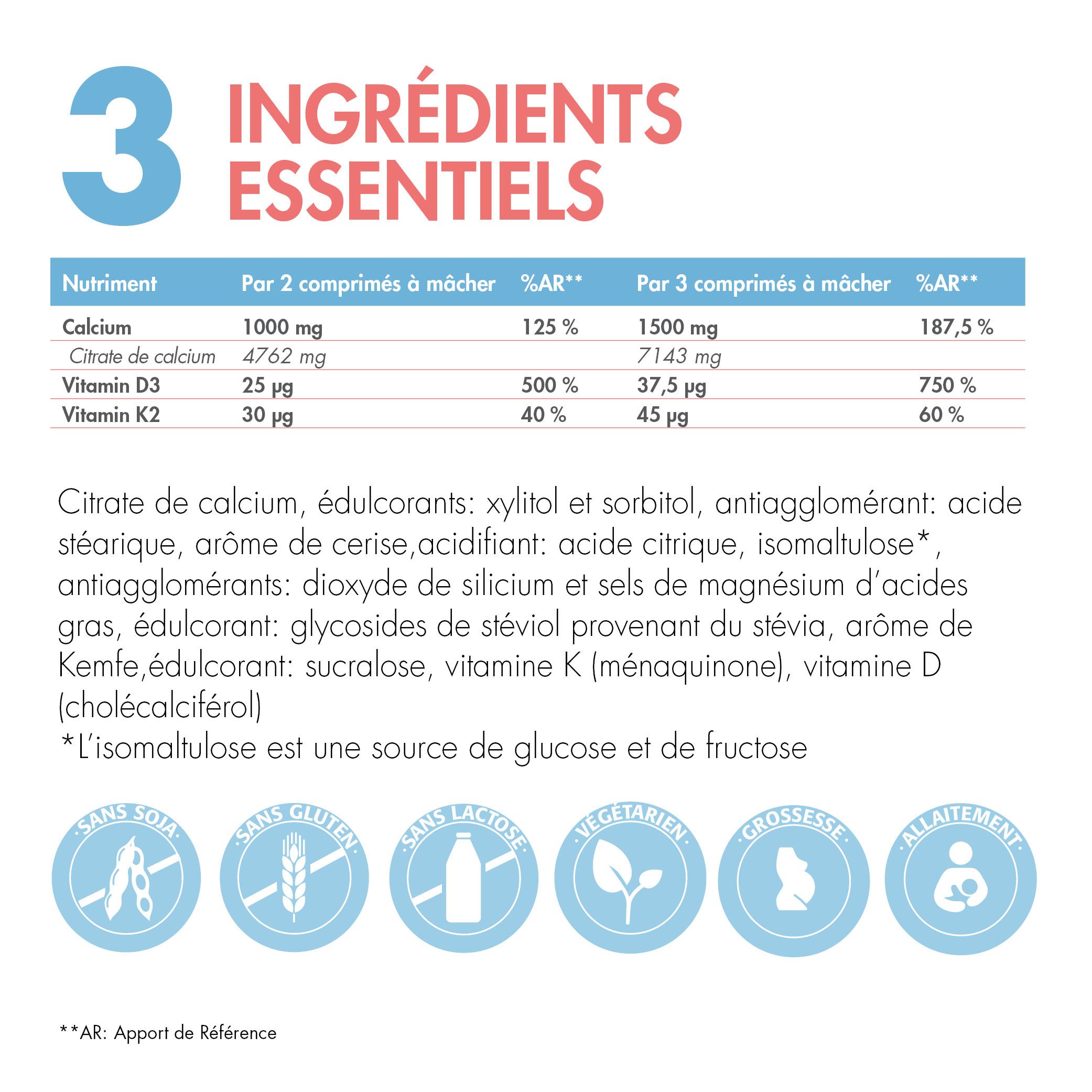 Tableau avec informations nutritionnelles. Calcium, vitamine D3, vitamine K2. Ingrédients: Citrate de calcium, xylitol, sorbitol, etc.