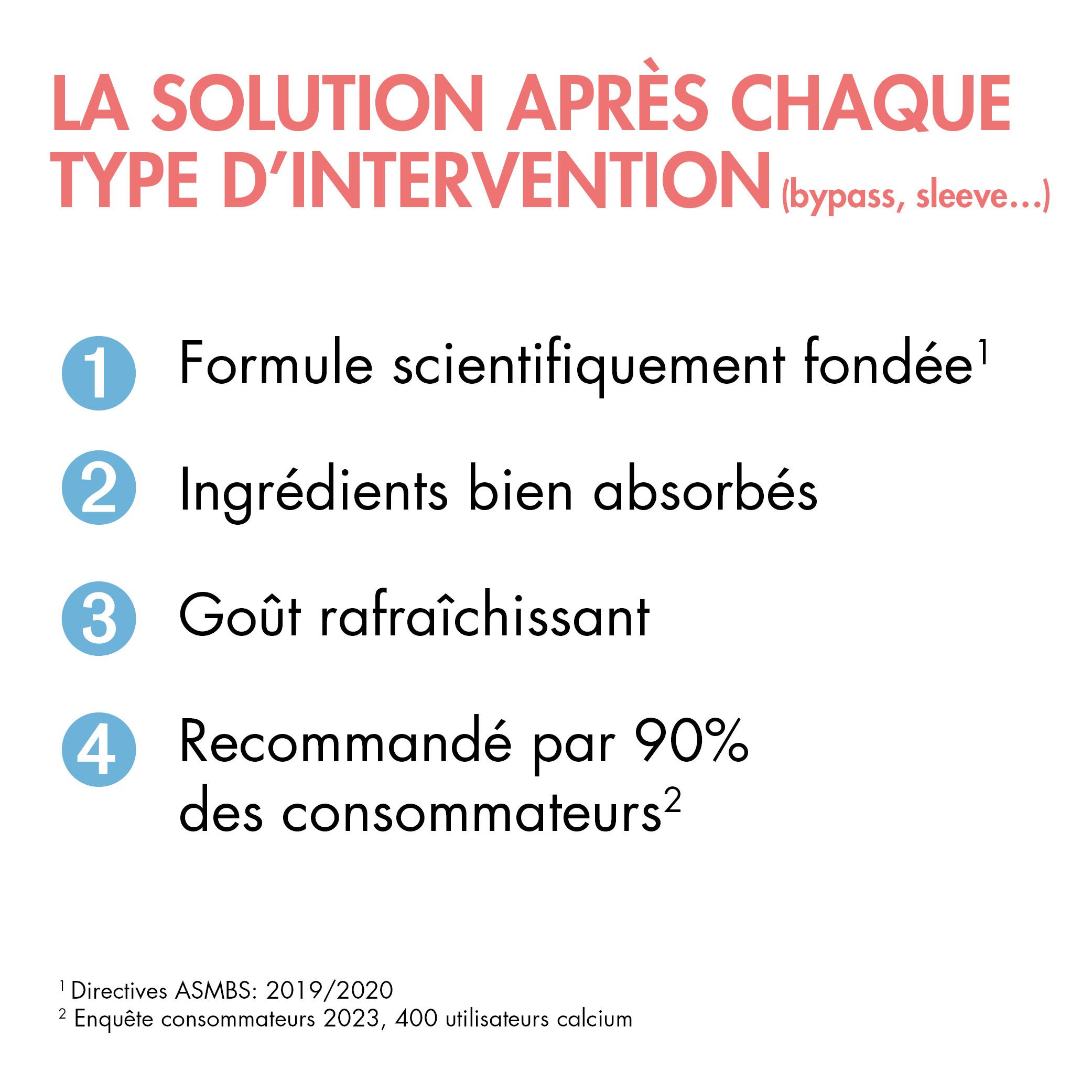 Texte: La solution après chaque type d'intervention. Formule scientifiquement fondée. Ingrédients bien absorbés.