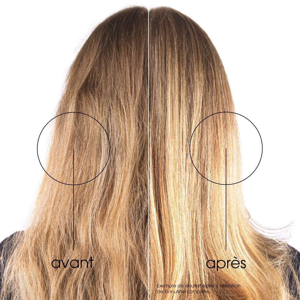 Comparaison avant-après. Cheveux blonds. Texte: avant, après.