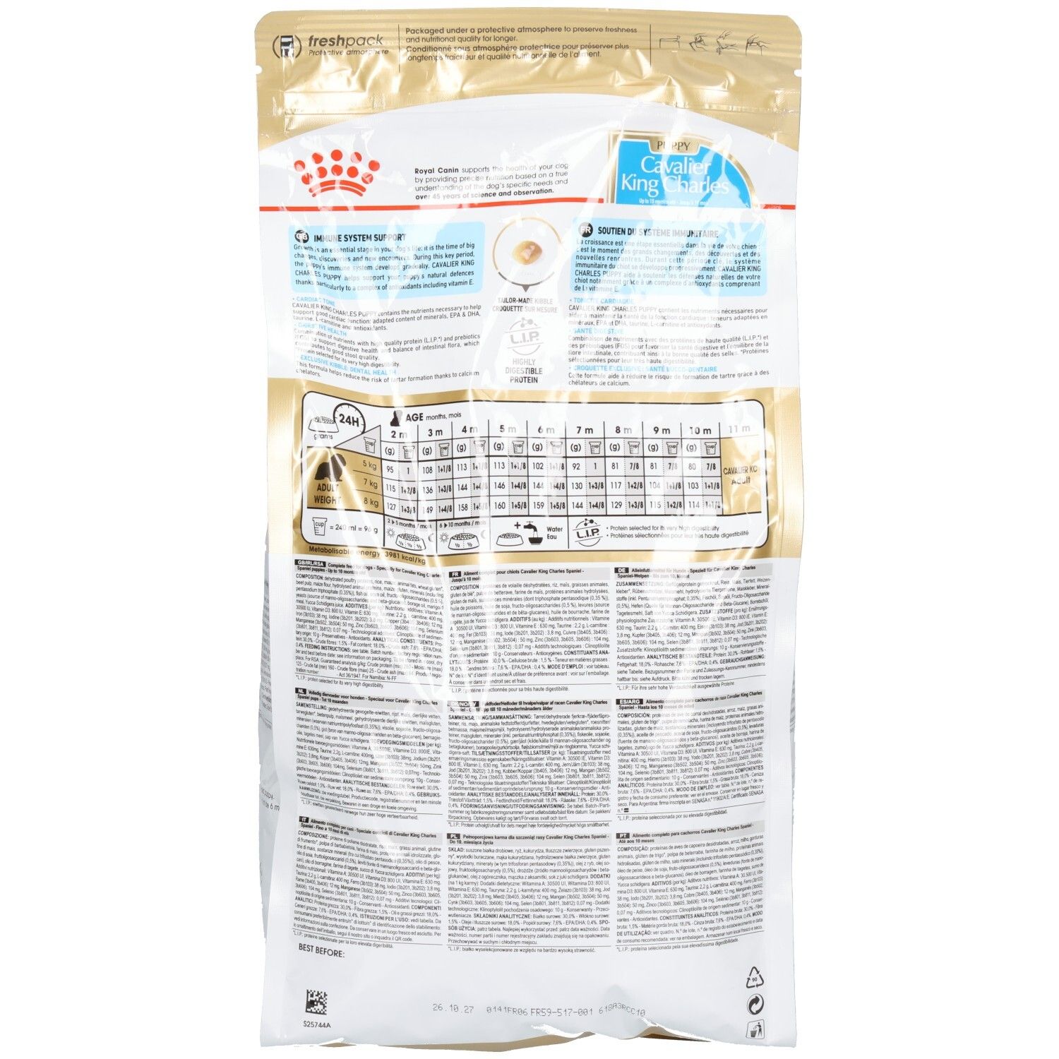 Rückseite eines 1,5 kg Beutels Royal Canin Cavalier King Charles Welpenfutter mit Fütterungstabelle und Produktinformationen.