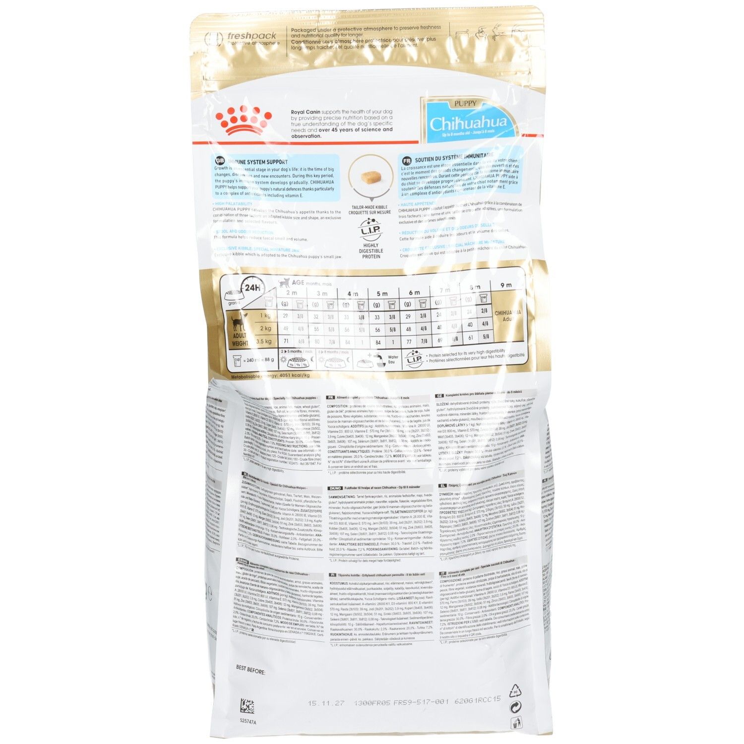 Rückseite des Royal Canin Chihuahua Puppy 1,5 kg Beutels mit Fütterungstabelle und Produktinformationen.