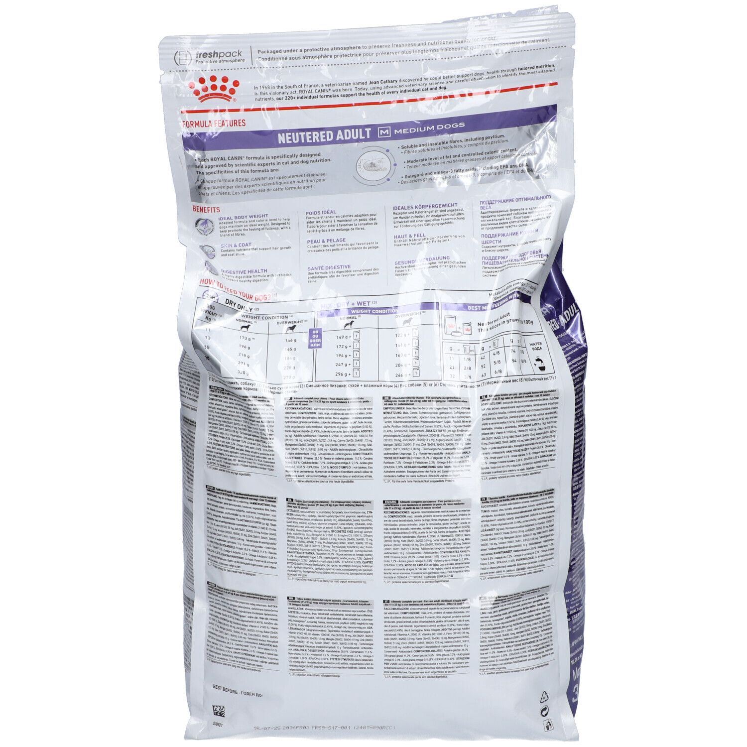Achterkant van de Royal Canin zak. Tekst en informatie over Neutered Adult Medium Dogs.