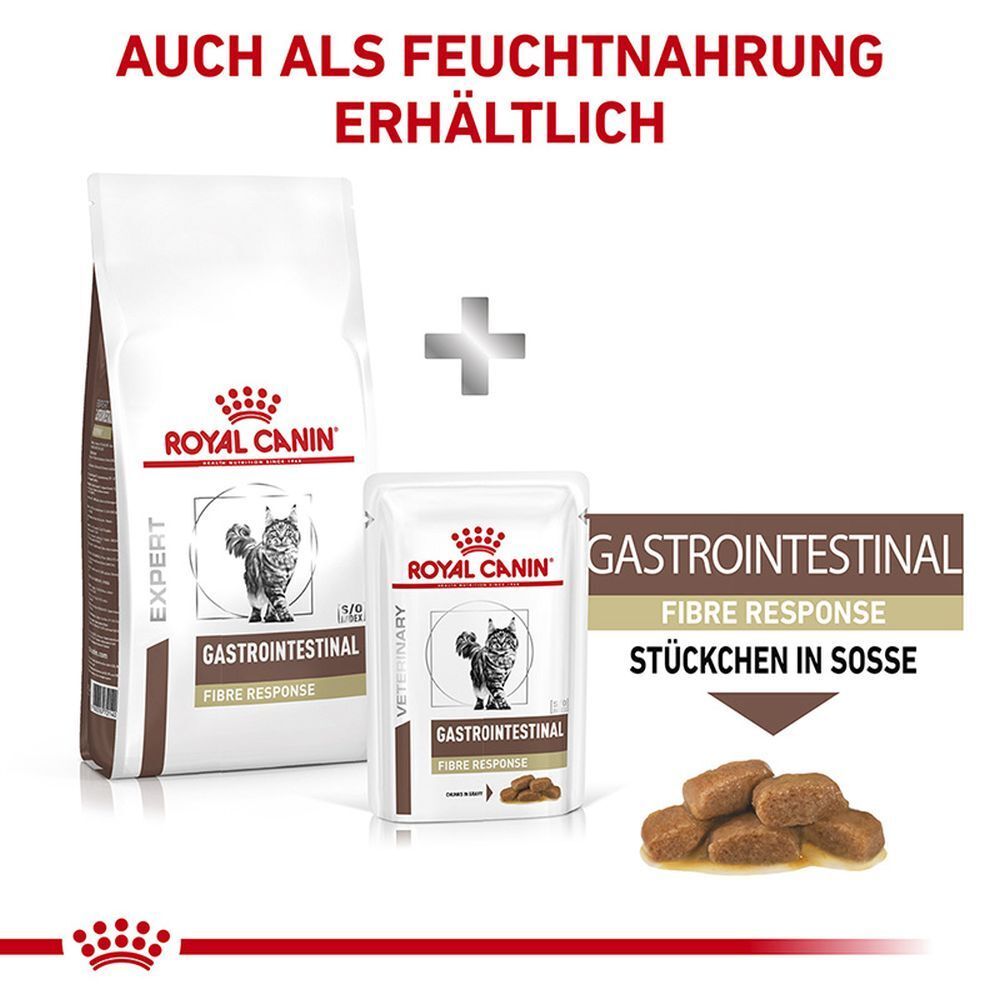 Packung ROYAL CANIN Gastrointestinal Fibre Response Katzenfutter mit Katze.