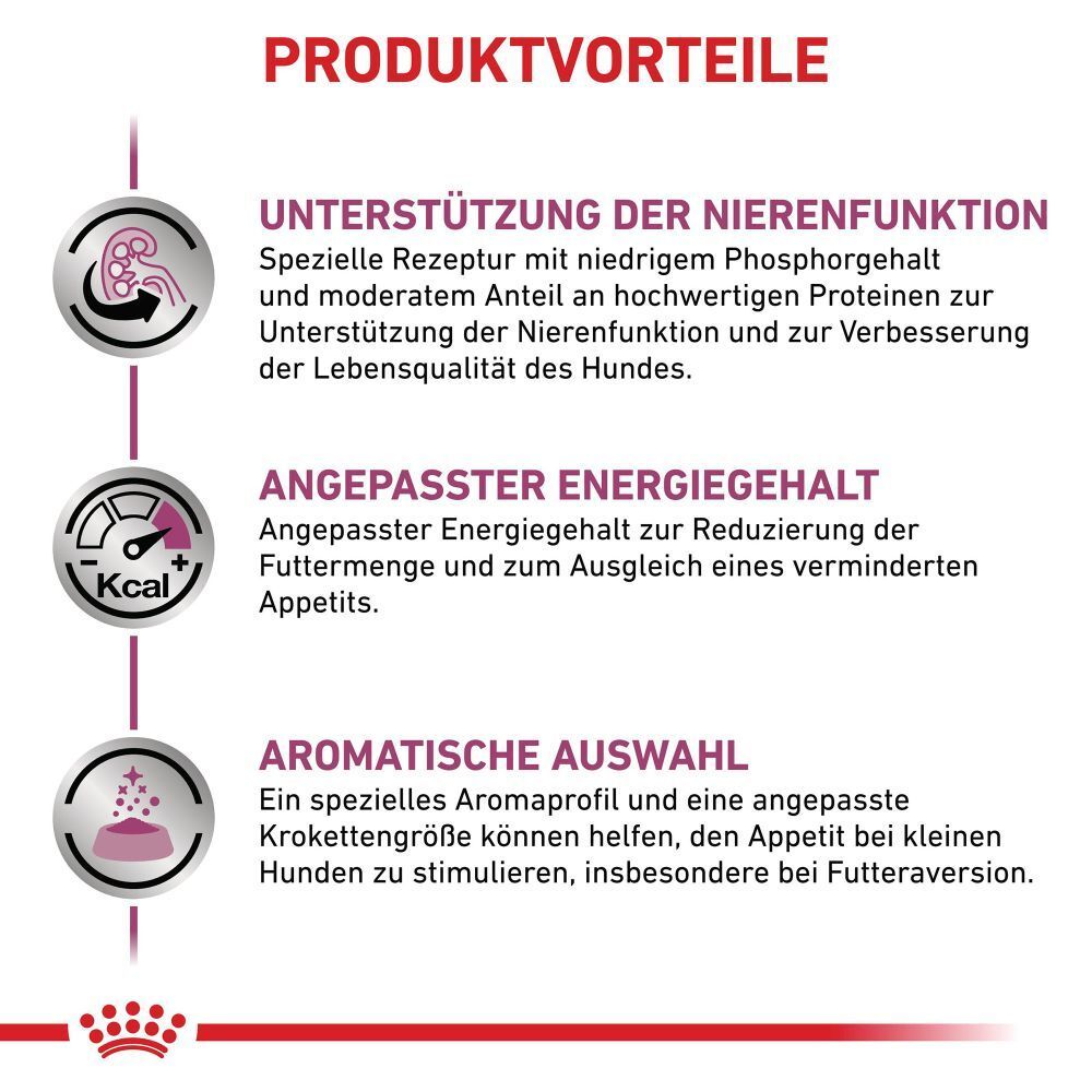 ROYAL CANIN Renal Hundefutter, Rückseite des 3,5 kg Beutels mit Produktinformationen.