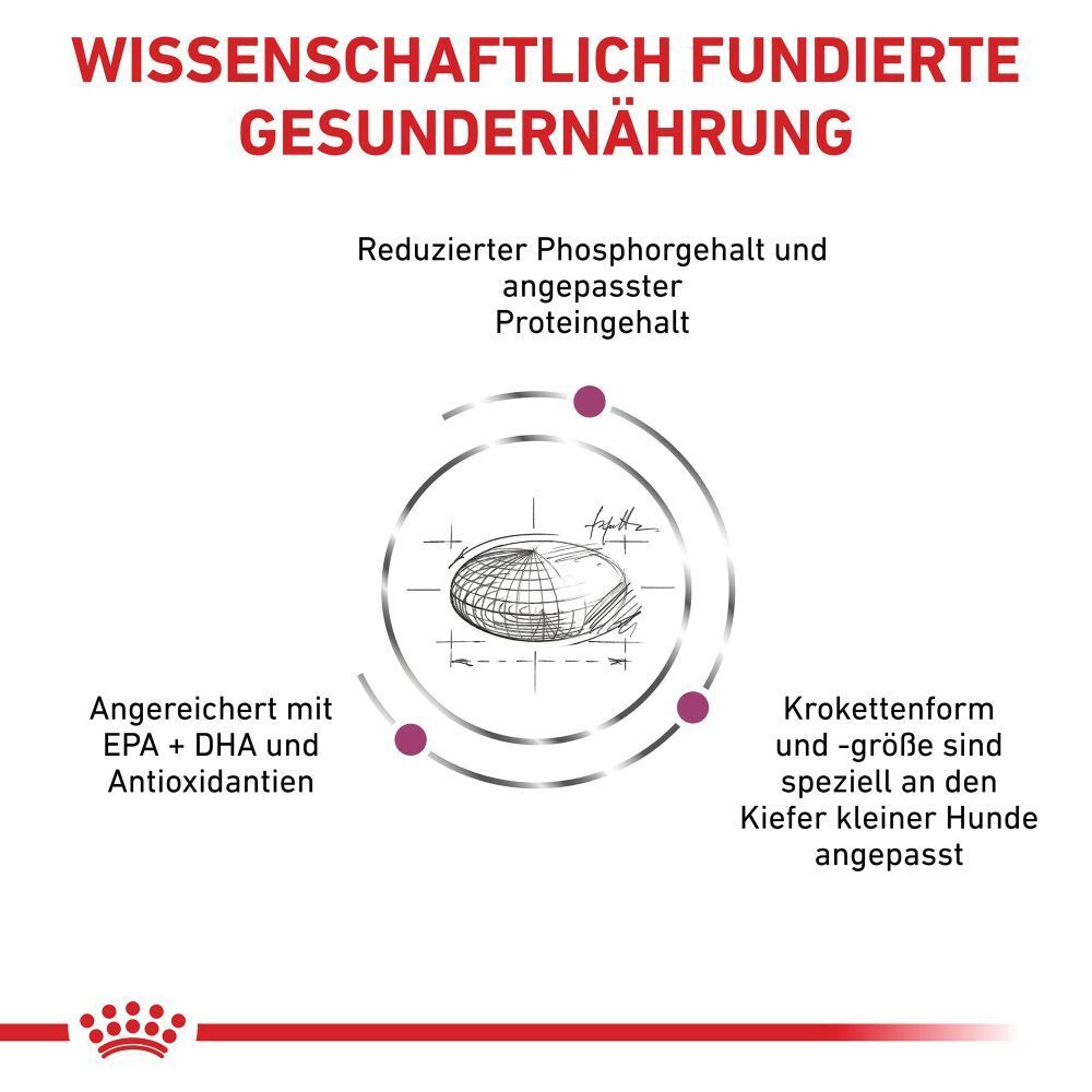 ROYAL CANIN Renal Hundefutter, Rückseite des 3,5 kg Beutels mit detaillierten Ernährungsinformationen.