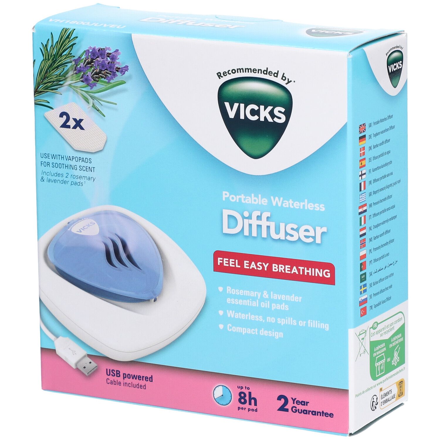 Verpackung des tragbaren wasserlosen Diffusors. Enthält Diffusor, USB-Kabel und 2 Menthol-Pads. Marke: Vicks.